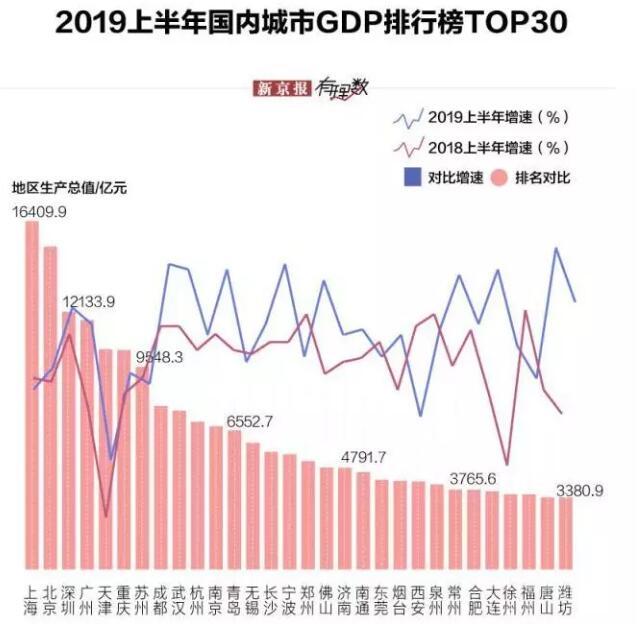 成都不仅适合养老，也适合干养老！