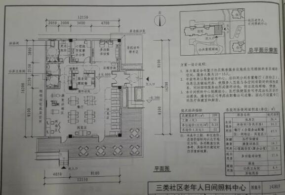 日间照料中心，现实离标准有多远？