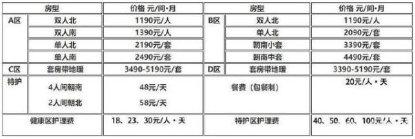 嘉兴湘家荡养老院价格表