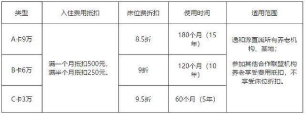 嘉兴湘家荡养老院价格表