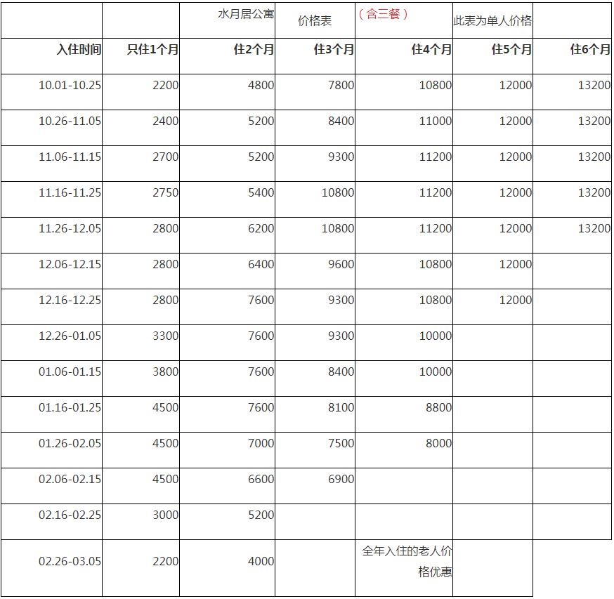 三亚水月居公寓价格收费、服务内容、交通信息等查询！