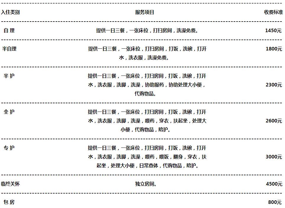 西安市芙蓉源老年公寓收费标准