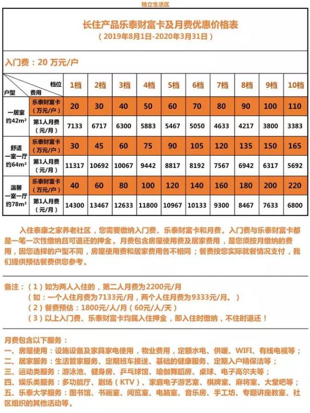 泰康之家粤园价格收费