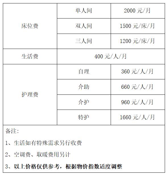 价格收费