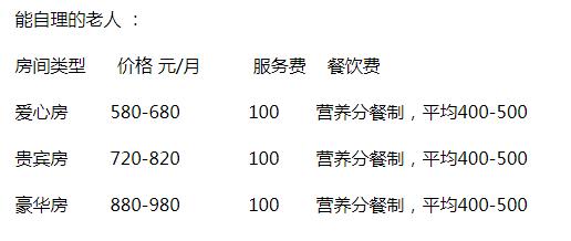 价格收费表