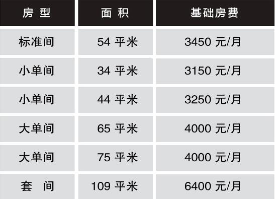 沈阳泉辉国际老年康复中心价格收费