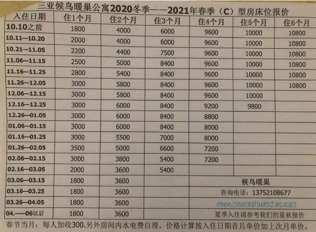 三亚市候鸟暖巢海景公寓价格表3