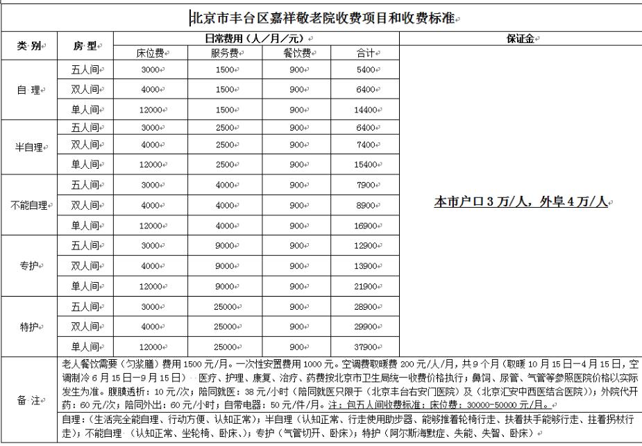 北京市丰台区嘉祥敬老院价格收费