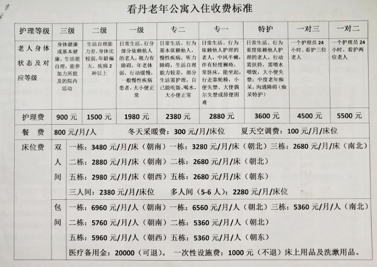 北京丰台区看丹老年公寓收费标准