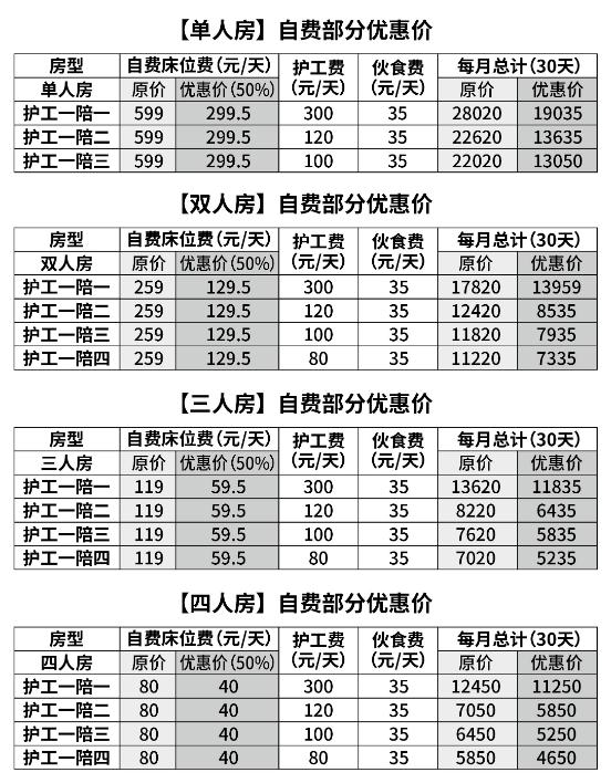 上海德颐护理院价格收费