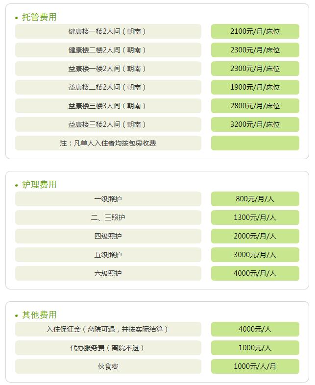 上海金福居养老院价格收费