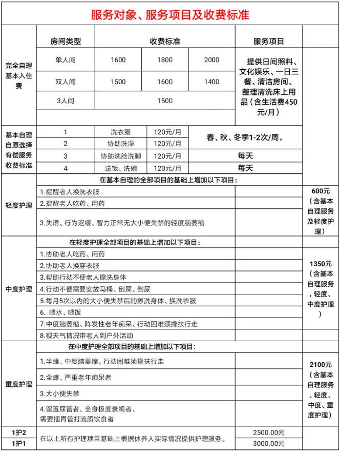 重庆市南岸区福源养老院价格收费