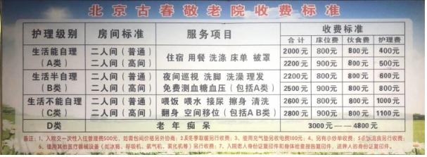 北京市密云区古春敬老院价格收费